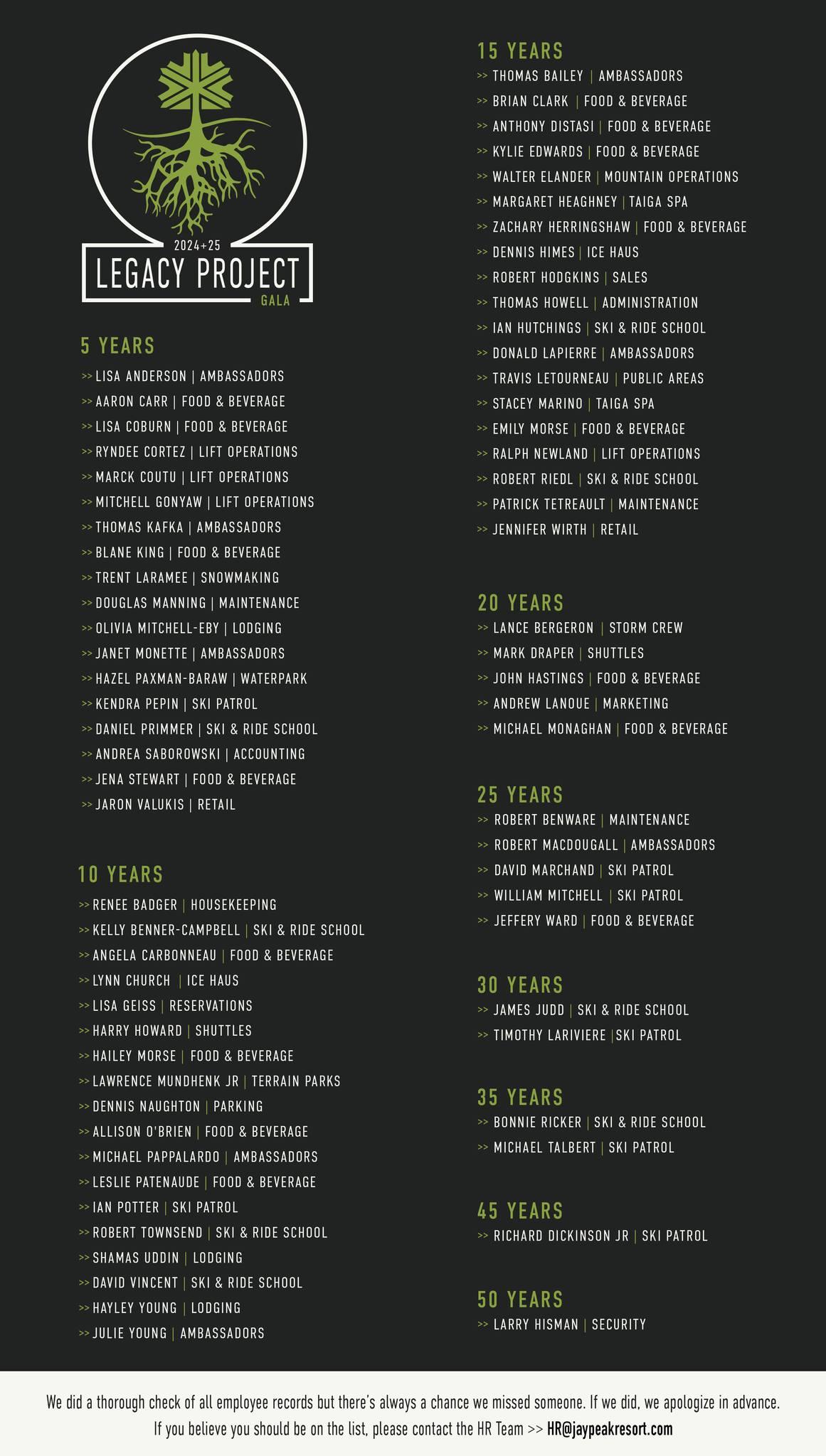 Legacy Project graphic listing dates and locations, black background.